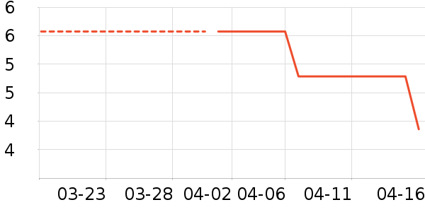 ֲ������ϴ��Һ/����ʷ�۸�