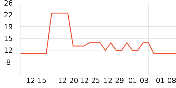 ����������ʷ�۸�