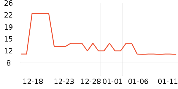 ����������ʷ�۸�