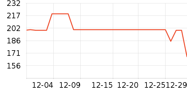 �����˶�Ь��ʷ�۸�