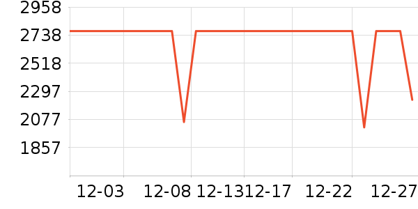 �����ֻ���ʷ�۸�