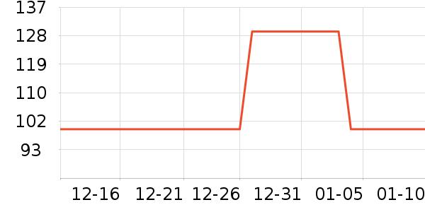 �ֻ���������ʷ�۸�