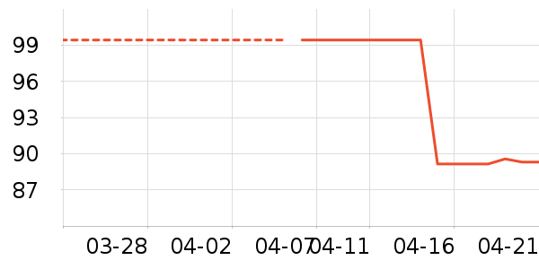 �˶�T��/POLO����ʷ�۸�