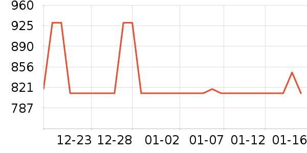 �ֵܶ๦��һ�����ʷ�۸�