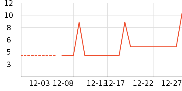 �۽�/����/������ʷ�۸�