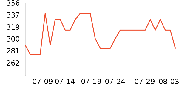 ë��ƽ�۷�/ɢ����ʷ�۸�