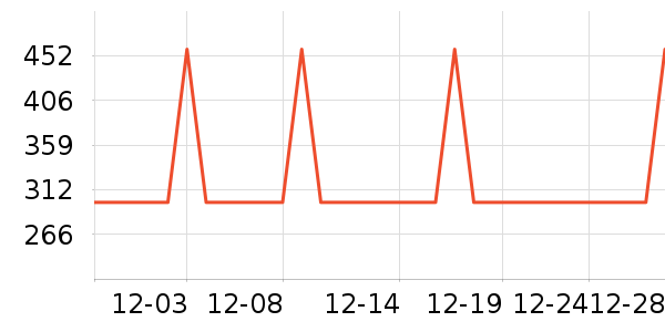 UBelle��/ֱ������ʷ�۸�