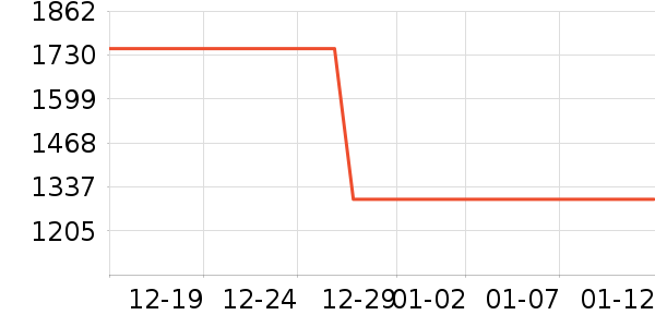 �׼���ˮ����ʷ�۸�