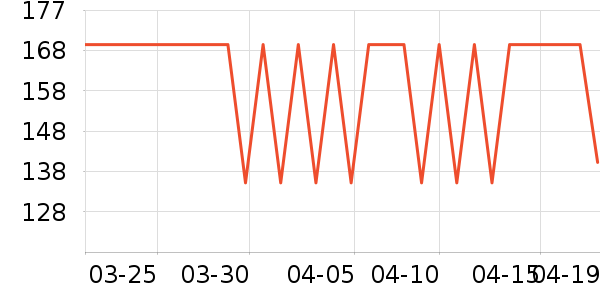 ���Ƕ����˶��п�/������ʷ�۸�