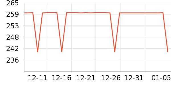 PLUZZ�����˶����������ʷ�۸�