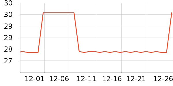 �ݰ�������/ˮ��/ˮ����ʷ�۸�