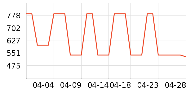 ��ϣ�ͻ����װ��ʷ�۸�