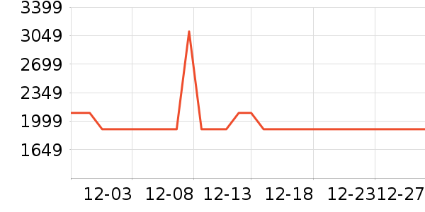 ����ԡ��/��������ʷ�۸�