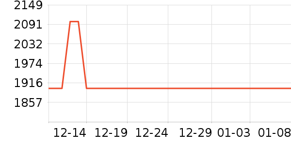 ����ԡ��/��������ʷ�۸�