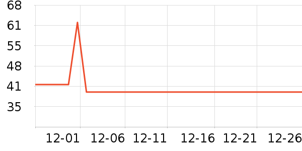 ũ��ɽȪ����ˮ��ʷ�۸�