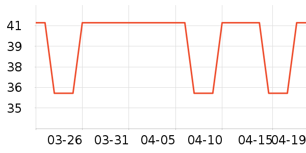 ά����/��/����ʷ�۸�