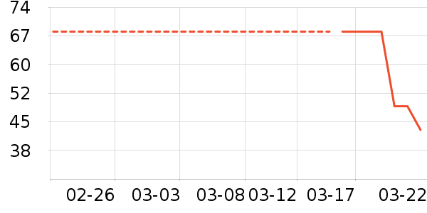 �ֻ�֧��/�ֻ�����ʷ�۸�