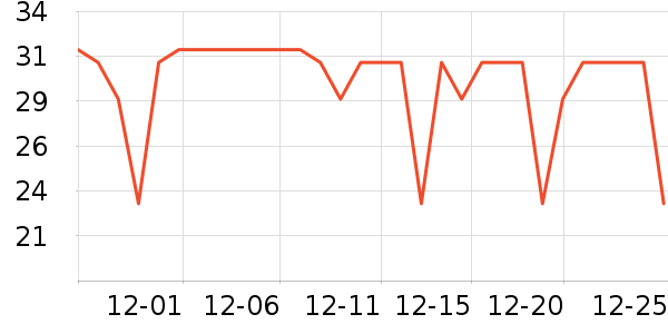 �����Ůʿ�ڿ���ʷ�۸�