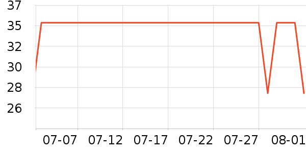 �����Ůʿ�ڿ���ʷ�۸�