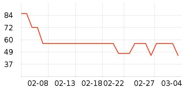 ĭ������������Ʒ��ʷ�۸�