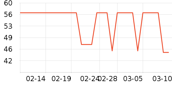 ĭ������������Ʒ��ʷ�۸�