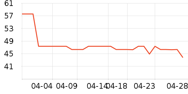 ������/˿����ʷ�۸�