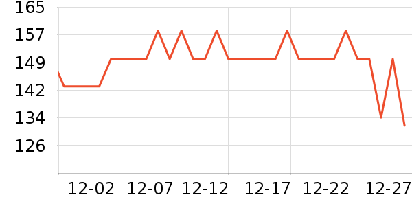 �¶���ơ����ʷ�۸�