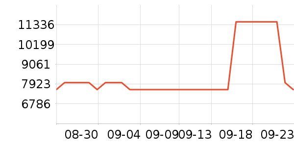 ��������ʿ���а���ʷ�۸�