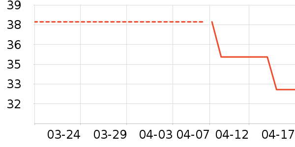 ����������ͯ����ʷ�۸�