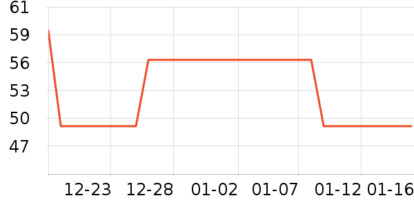 ��ɯ�����ƺ�/�Ʊ�/�ƾ���ʷ�۸�