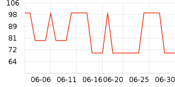 �����ȱ�Я/�ƶ���Դ��ʷ�۸�