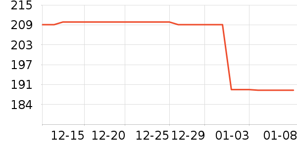 �˶�����/��ͷ����ʷ�۸�