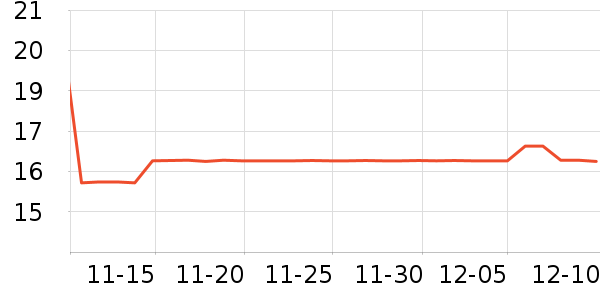 �򿭰����Ůװ��ʷ�۸�