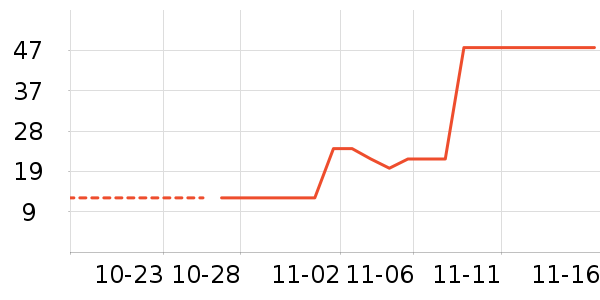 ����������ʷ�۸�