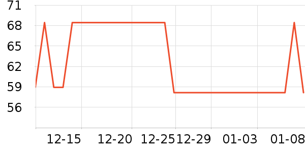 ţ��ʯ����ԡ¶��ʷ�۸�