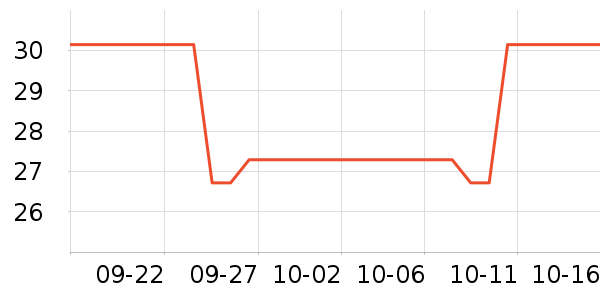 ������ʷ�۸�