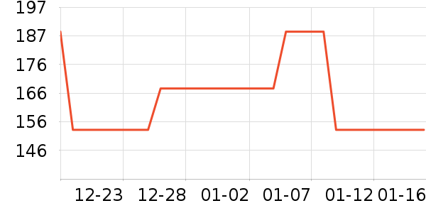 �ݰ��������ʷ�۸�