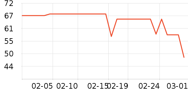 ����������ͯ������ʷ�۸�