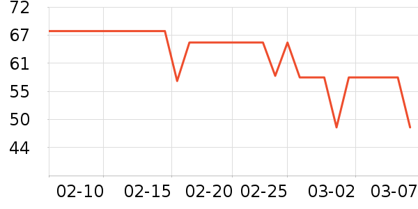 ����������ͯ������ʷ�۸�