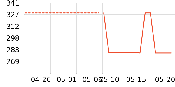 ����֮����ʿ��Ь��ʷ�۸�