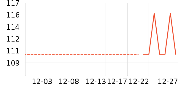 ��ͯ����/������ʷ�۸�