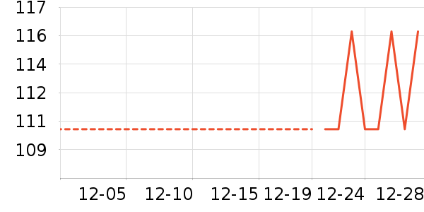 ��ͯ����/������ʷ�۸�