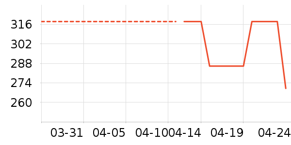 Ħ�г��������ʷ�۸�