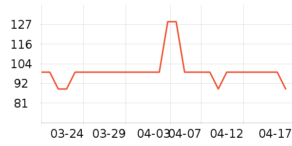 ��/ֱ������ʷ�۸�