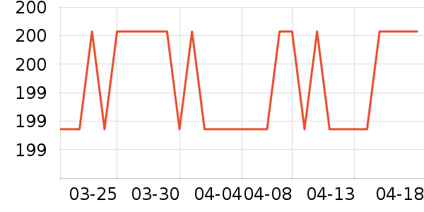 ��ʤ��˷���ʷ�۸�