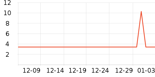 �����ʪ����ʷ�۸�