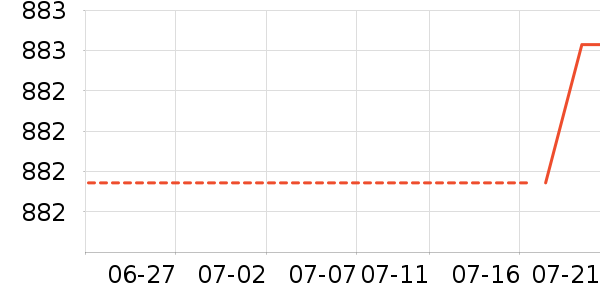 ���滧��Ь����ʷ�۸�