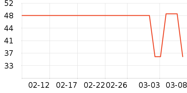 ũ��ɽȪ������ʷ�۸�