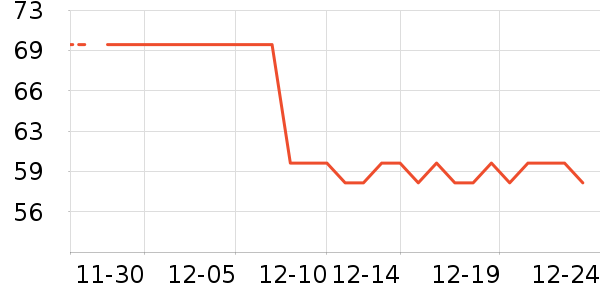 �ϱ��ɻ���ʷ�۸�