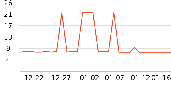 ŷ���Ž�������ʷ�۸�